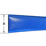 Anti-Tangling Chafe Gear - dbRopes
